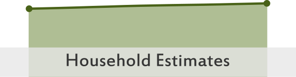 Image that links to the household estimates interactive visualisation
