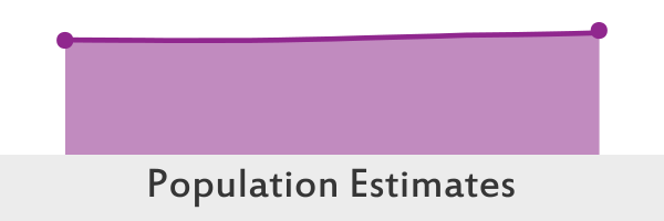 Link to Mid-2016 population estimates Scotland data visualisation
